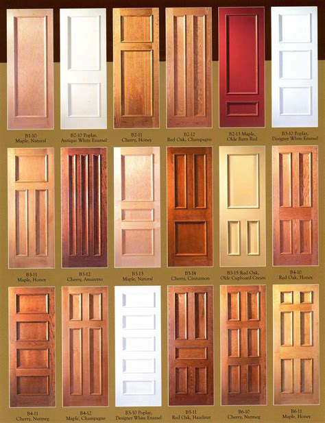 Types of Interior Doors
